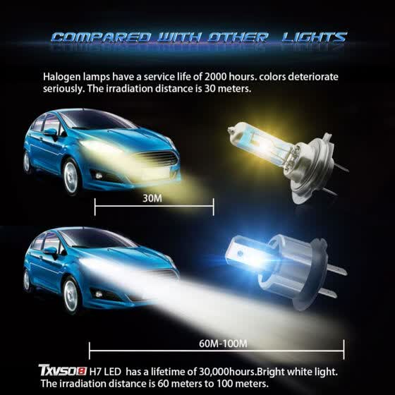 white headlight bulbs