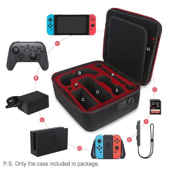 switch system case