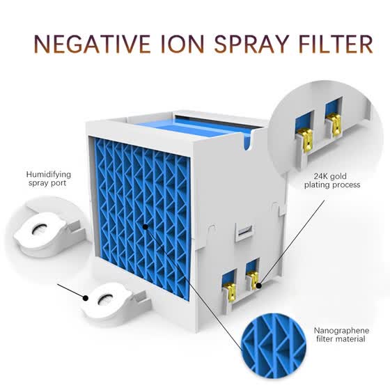 air cooler spares online