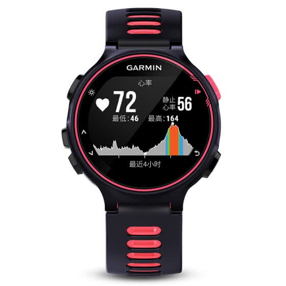 chinese gps watch