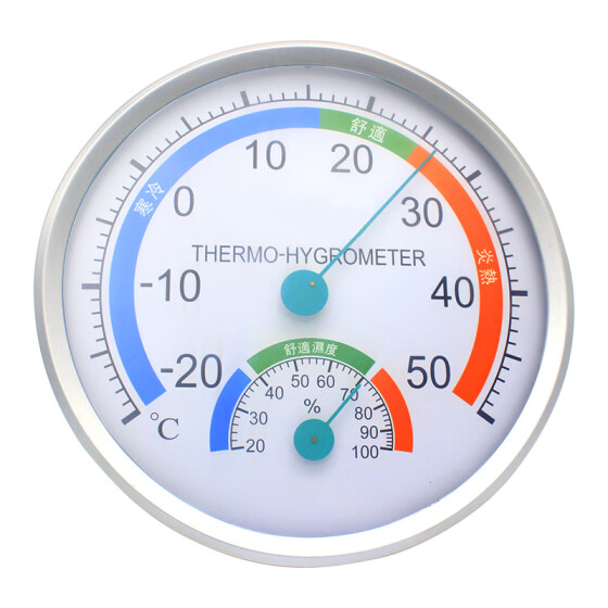 home hygrometer