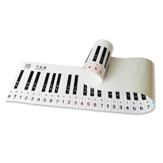 Melodica Finger Chart