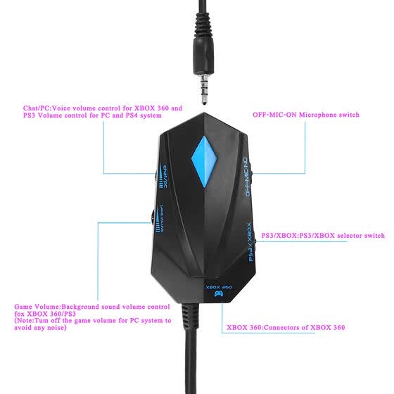 kotion each gs900