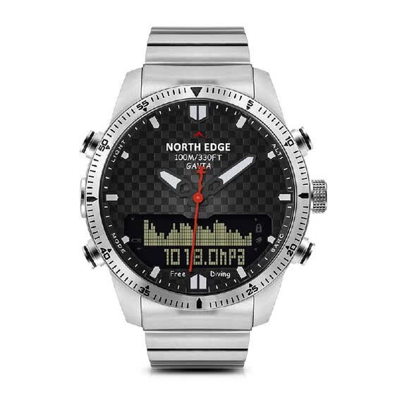 digital wrist compass