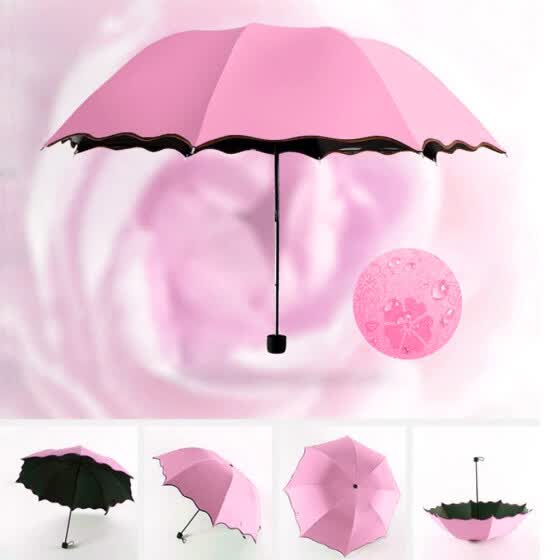 uv travel umbrella