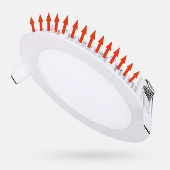 Shop Odinlighting 12w Led Panel Light Warm White Led Ceiling Light