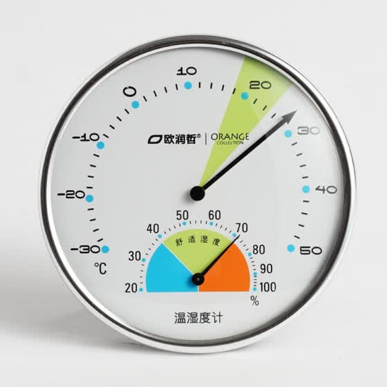 home humidity gauge