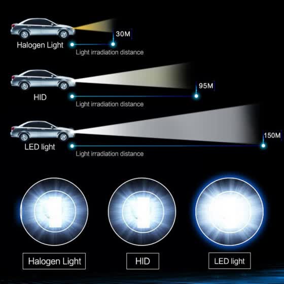 car led headlight bulbs