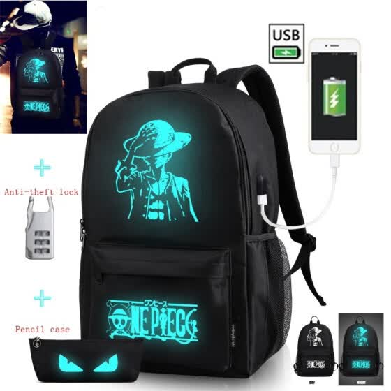 Anime Backpacks India