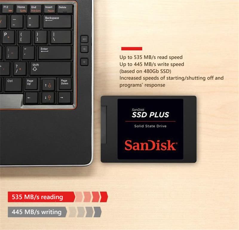 SSD Sandisk Plus 480GB