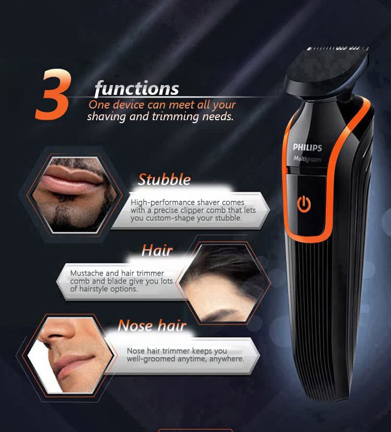 Shop Philips Philips Multi Functional Modeling Capacity Package