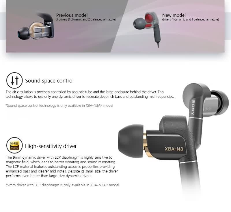 Shop Sony Xba N3ap In Ear Headphones Online From Best Headphones On Jd Com Global Site Joybuy Com