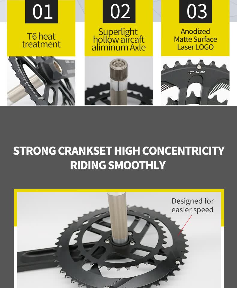 cvr crankset