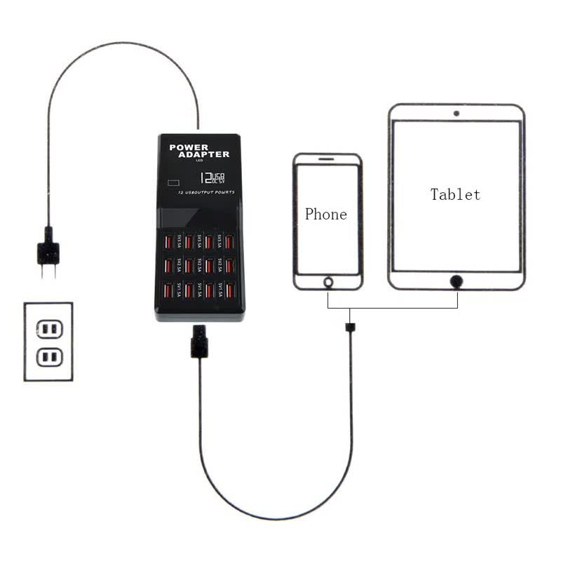 Cargador de pared USB para iPhone iPad PDA Samsung 12 Cargador de pared USB para iPhone iPad PDA Samsung 12