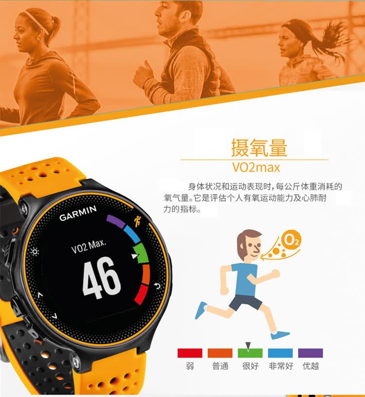 שעון גרמין מדגם 235 Forerunner